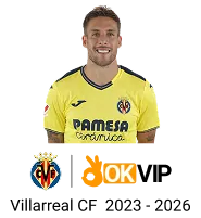 Các chương trình khuyến mãi và ưu đãi hấp dẫn từ 123B